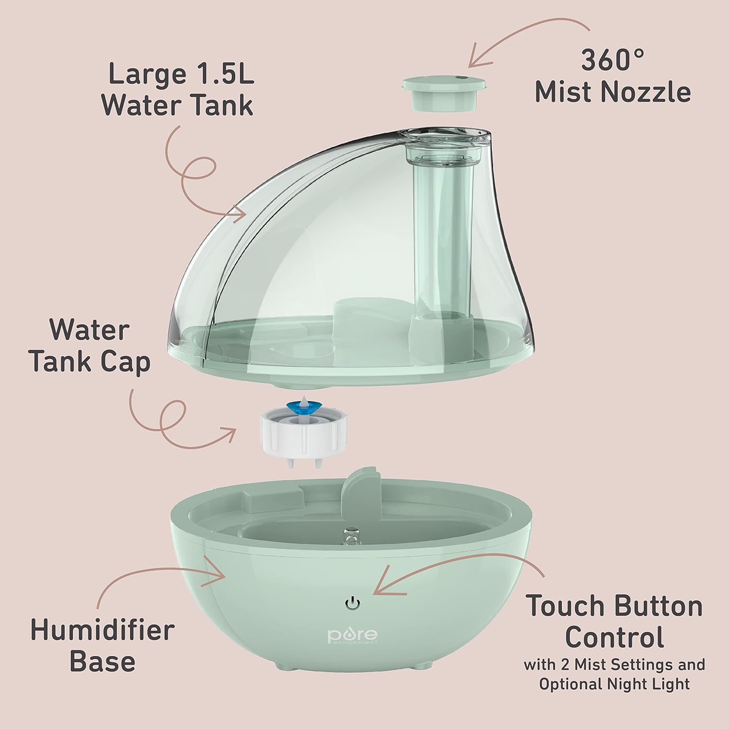 Humidifier & Lampu Tidur 2-in- - Baby Nursery Images Free ulasan dan harga
