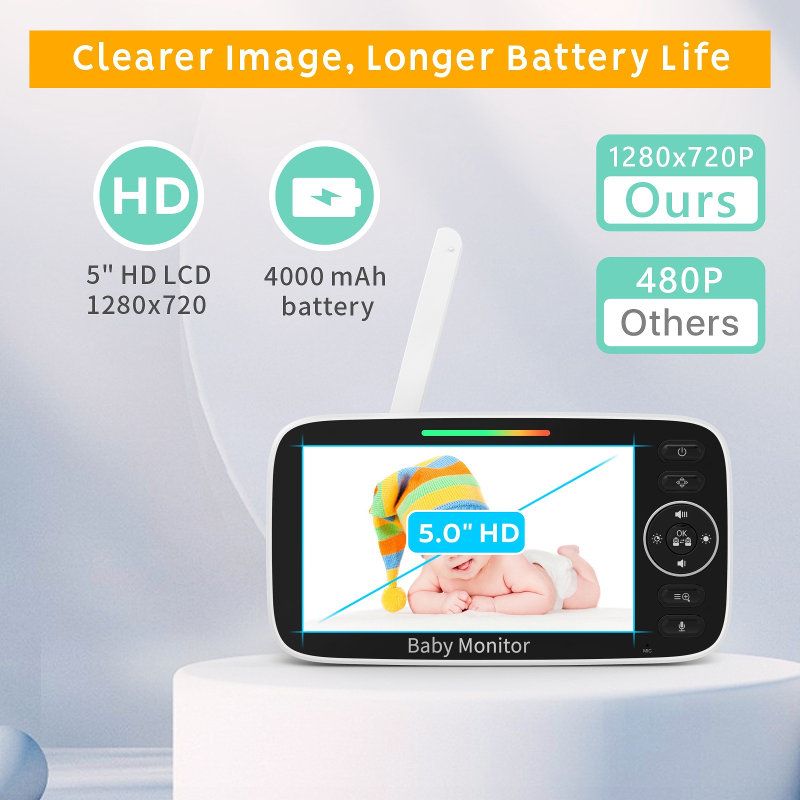 Monitor Bayi dengan Layar LCD  - Baby Nursery Temperature ulasan dan harga