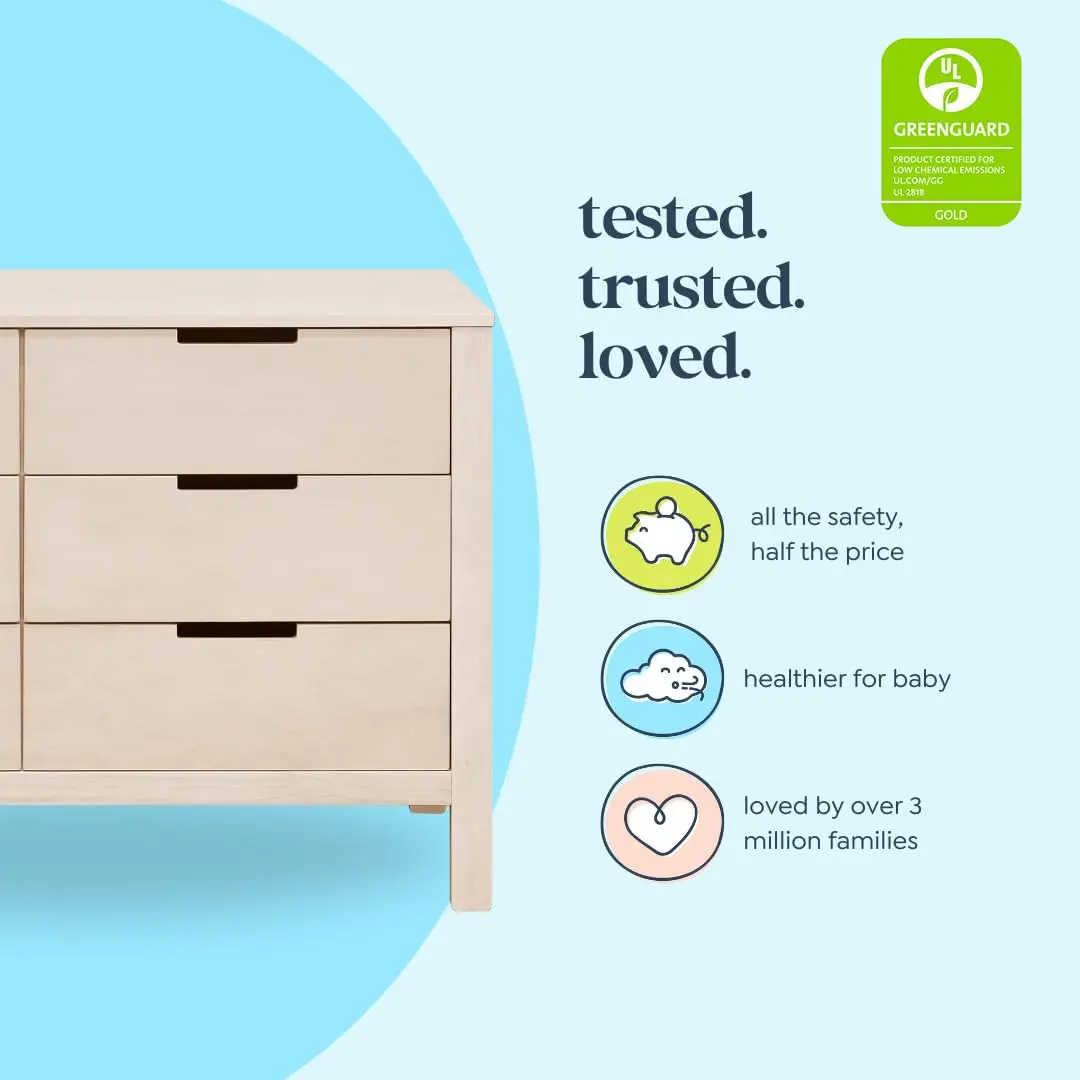 Lemari Laci Ganda untuk Kamar  - Baby Nursery Dresser ulasan dan harga