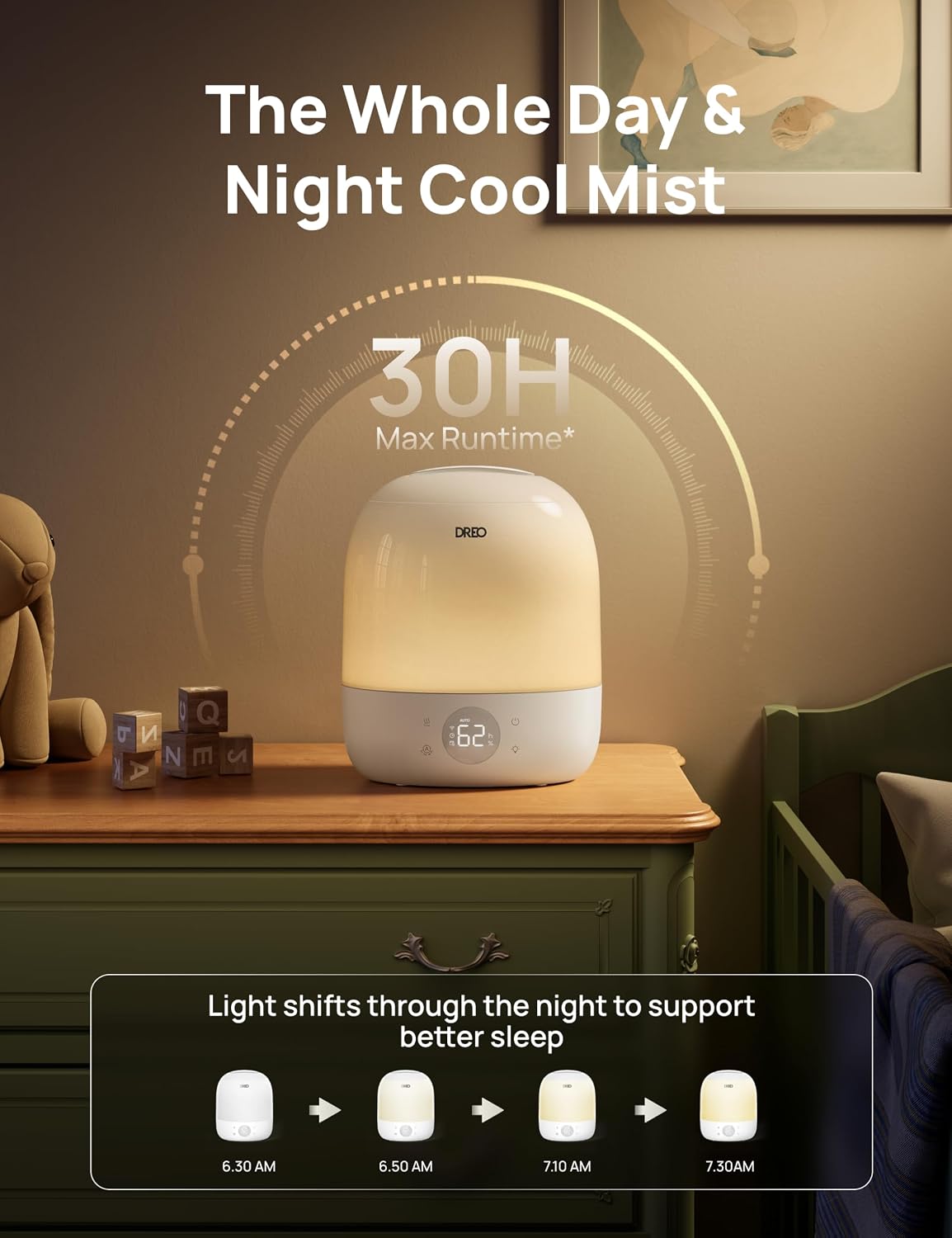 Humidifier Kabut Dingin 30 Jam - Baby Nursery Images Free ulasan dan harga