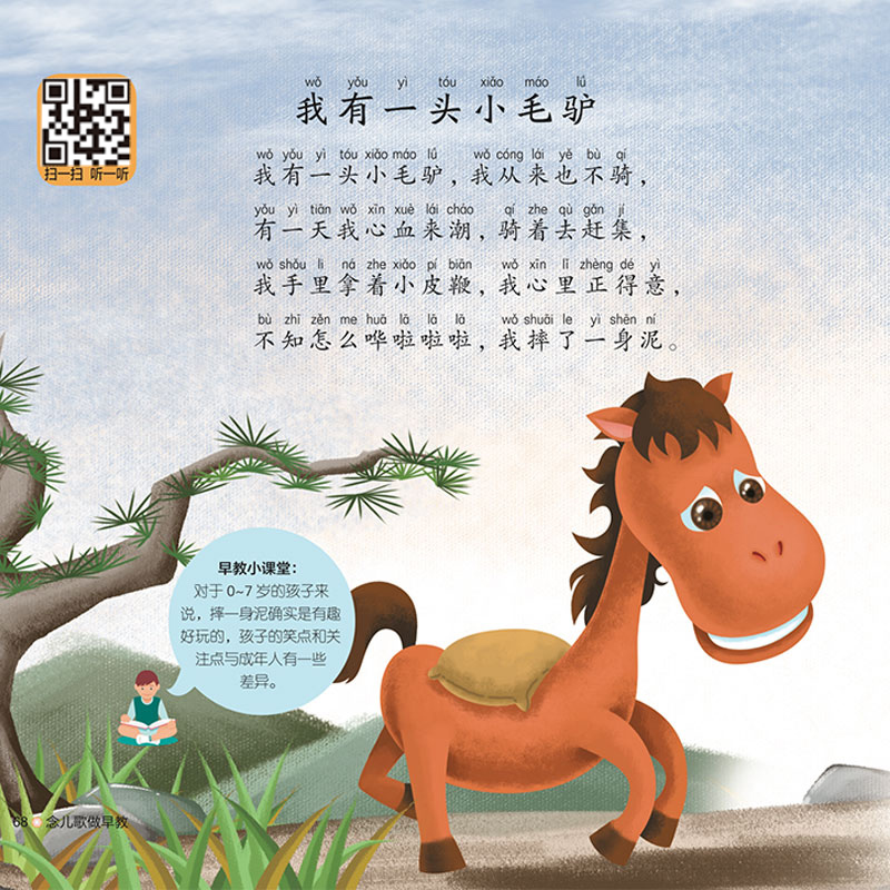 Mempelajari Lagu-lagu Anak-ana - Baby Nursery Rhymes ulasan dan harga