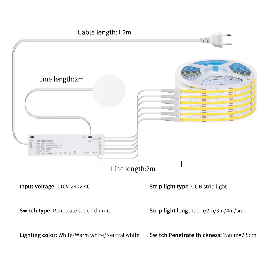 Strip LED COB 24V dengan Steke - Drawer Dresser White ulasan dan harga